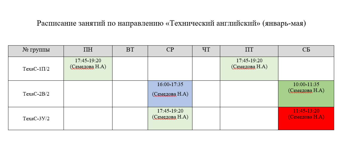 англяз