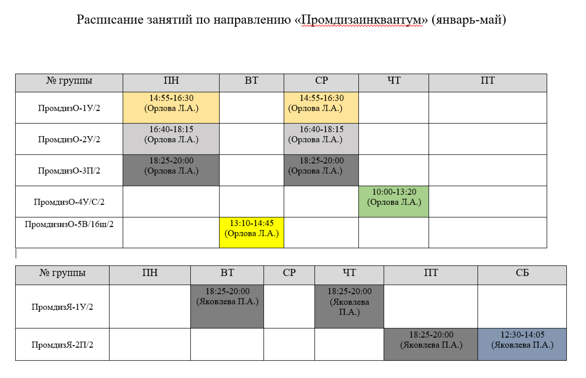 пром